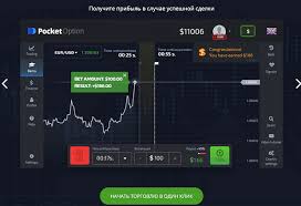 Comprehensive Review of Pocket Option Broker Comprehensive Review of Pocket Option Broker