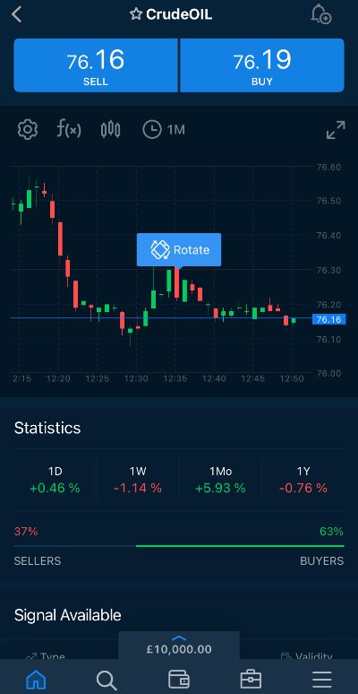 Discover the Best Trading App for Your Investment Journey - best trading app