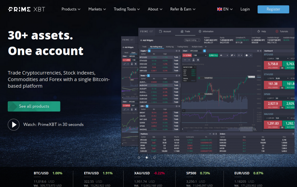 Explore the PrimeXBT App Your Ultimate Trading Companion Explore the PrimeXBT App Your Ultimate Trading Companion