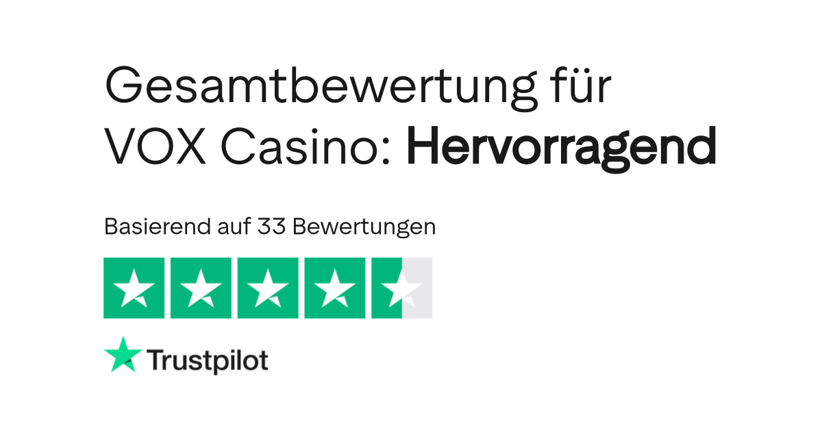 VOX Casino — Przewodnik po nowoczesnym kasynie online 0